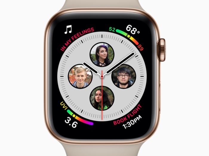 Apple Watch Series 4 özellikleri