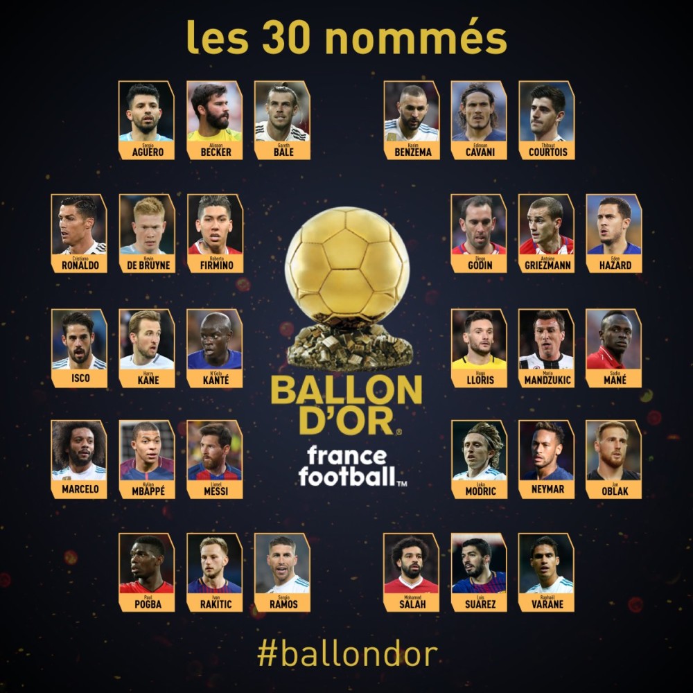 2018 Ballon d’Or adayları
